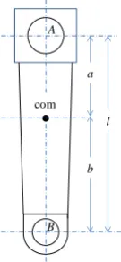 Fig - 15: The Free Rigid Body Diagram  