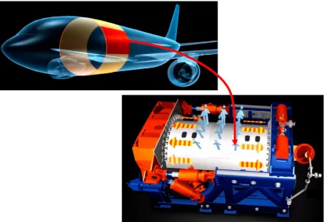 Figure 1: Scale reduction visualization of the full scale test [8] 