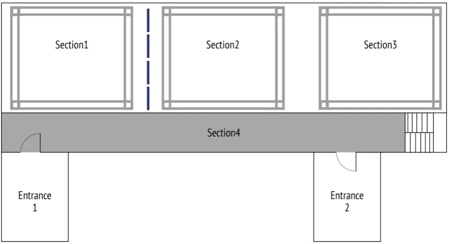 Figure 1.1: Floor map of the SmartXp, dividers between section 1 and 2