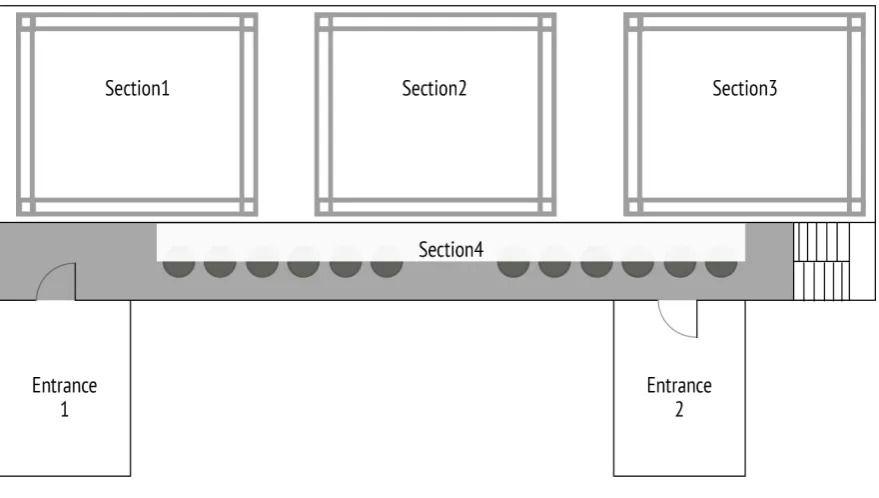 Figure 2.1: Floor map of the SmartXp