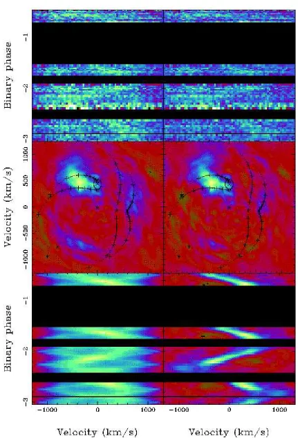 Figure 8. Hγ Doppler maps. Only the bright spot is prevalent.