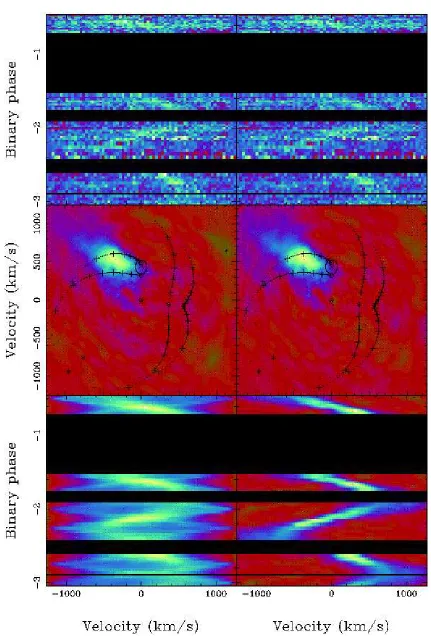 Figure 9. He I 6678 Doppler maps. Again, only the bright spot is apparent.