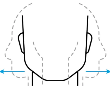 Figure 6 - ‘Yes’ movement illustrated 