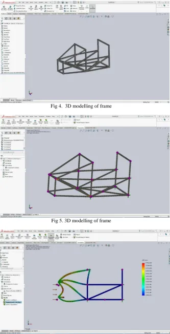 Fig 4.  3D modelling of frame  