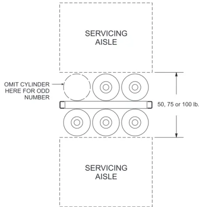 Figure 2-17.  Multiple Cylinder Mounting, Arrangement B