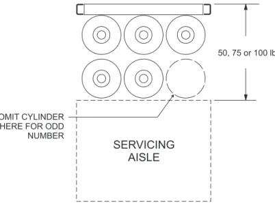 Figure 2-18.  Multiple Cylinder Mounting, Arrangement C