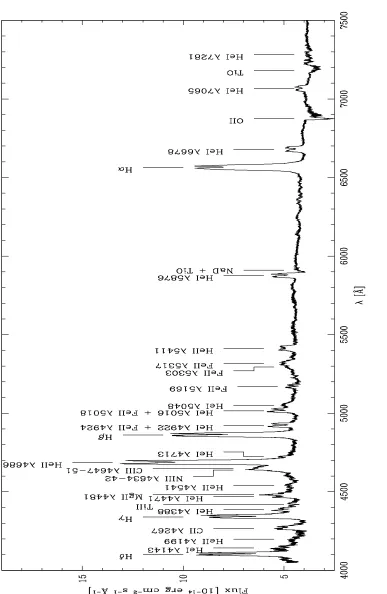 Figure 2: IP Peg average out-of-eclipse spectrum.