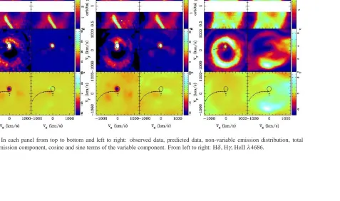 Figure 6: In each panel from top to bottom and left to right: observed data, predicted data, non-variable emission distribution, totalvariable emission component, cosine and sine terms of the variable component
