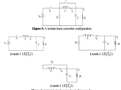 Figure 6: A tristate buck converter in three modes  