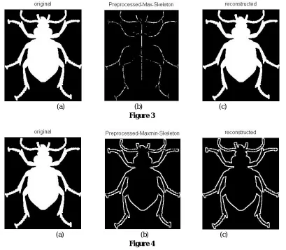 Figure 3      (a)           (b)           (c) 