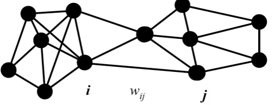 Figure 2: Shape context: (ahistogram of the vectors in () a character shape; (b) edge image of (a); (c) a point p on shape(a) and all the vectors originating from p to all other points on the edge image; (d) log-polarc), termed as the shape context of p (r