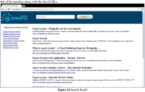 Figure 10 shows the search result interface after submitting a query “expert system”. It gives the suggestion at the left side of the interface along with the list of URLs