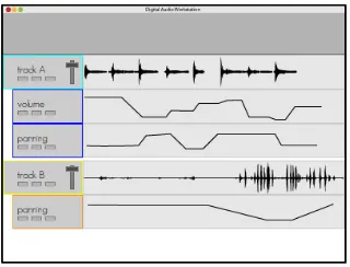 Fig. 9. Digital Audio Workstation 