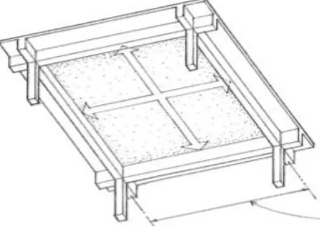 Fig. 1: Typical Conventional Slab