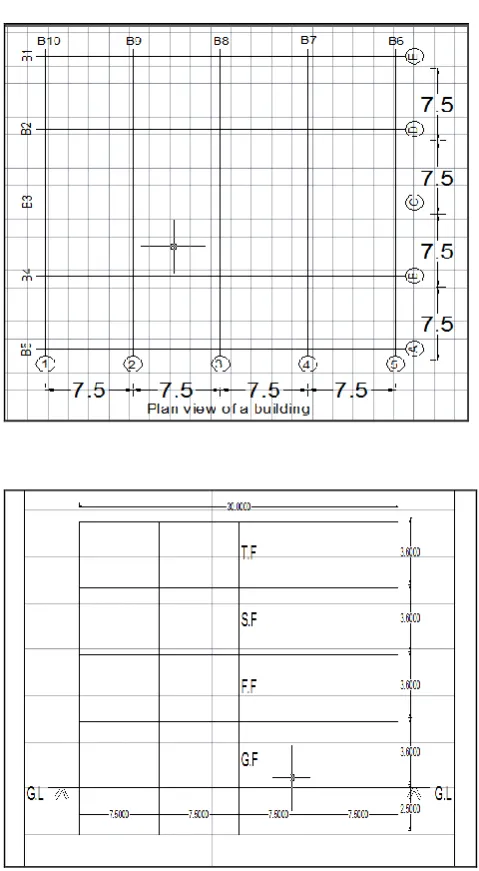 Fig. 4: Plan and elevation view of building 