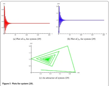Figure 5 Plots for system (29).