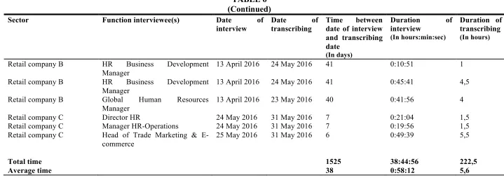 TABLE 6 (Continued) 