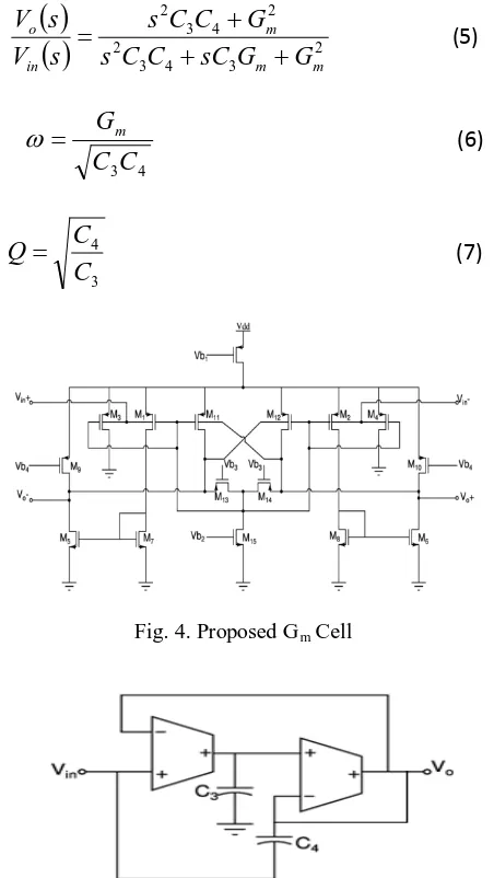 Fig. 4. Proposed Gm 