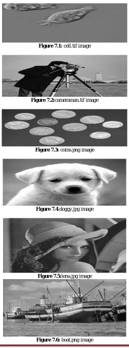 Figure 7.6: boat.png image 