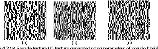 Figure 4.2 (a) Sample texture (b) texture generated using parameters of pseudo likelihood (c) texture generated using parameters of coding method