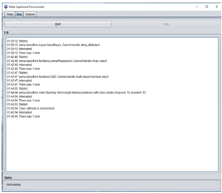 Figure  3.8:  Possible  errors  faced  when  running  the  experimenter  on  several datasets and algorithms 
