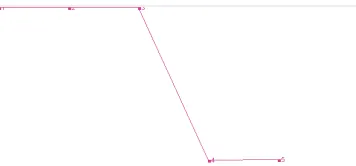 Fig. 5 Proposed system displaying component clustering 