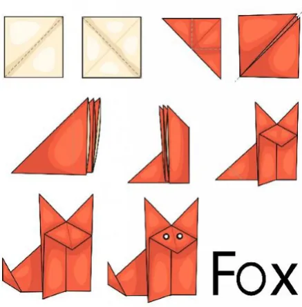 Figure 5 - The instructions given to the participant for the origami task 