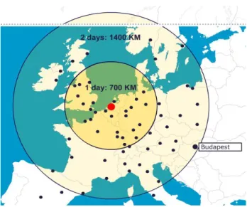 Figure 2.2: Hinterland connections by road Source: Port of Rotterdam 