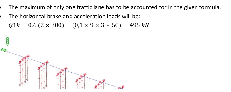 Figure 13 the load created by the traffic modelled on the pressure-bearing-poles SFT reference design 