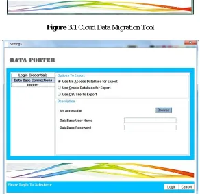 Figure 3.1  Cloud Data Migration Tool  