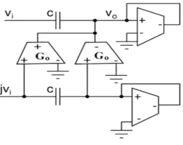 Fig 10. the positive notch frequency is shifted to the left side as mentioned earlier, as capacitance decreases the notch shifting towards left side is also increases
