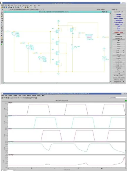 Fig. 2.9 Basic domino AND gate-using PMOS-keeper schematic implementation. 