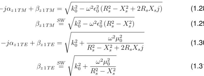 Figure 1.9: Illustration of a plane impedance surface, with a TM surface wave.