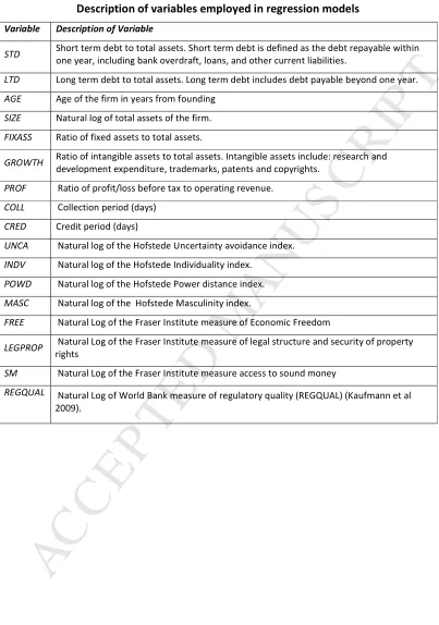 Table 1 