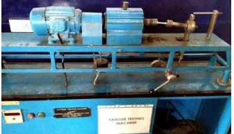 Figure 7:  Specimen mounted in a rotary bending fatigue testing machine 