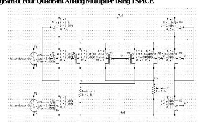 Figure 3The square rooting circuit.  