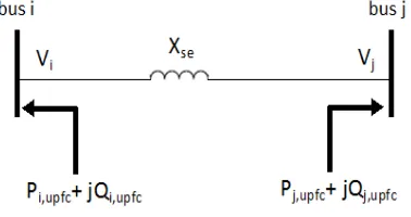 Fig 4 Steady state mathematical model 