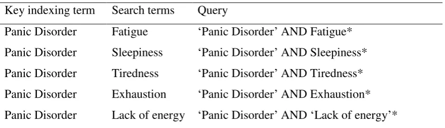 Table 1 