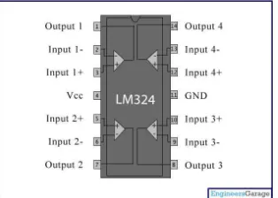Fig. 3 pH Sensor Operation 