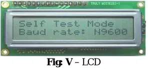 Fig: V – LCD  