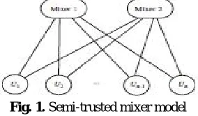 Fig. 1. Semi-trusted mixer model 