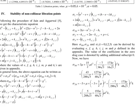 Table 1. Libration points, when .0 l510k,05,.005.