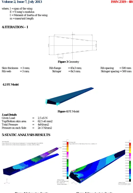 Figure 3 Geometry 