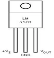 Figure 6: GSM network Topology 