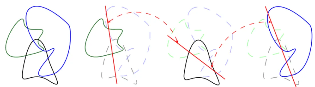 Figure 4.1: Subproblems in multiclass multilabel perceptrons: in contrast to binary relevance (cf