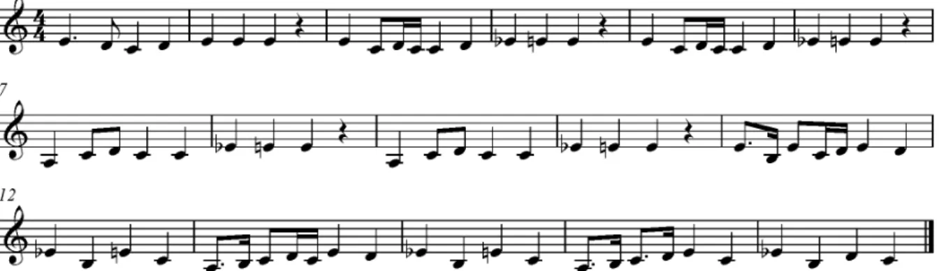 Figure 4. An example Markov-morph over four bars (2 to 5), with a 68% null-prediction rate