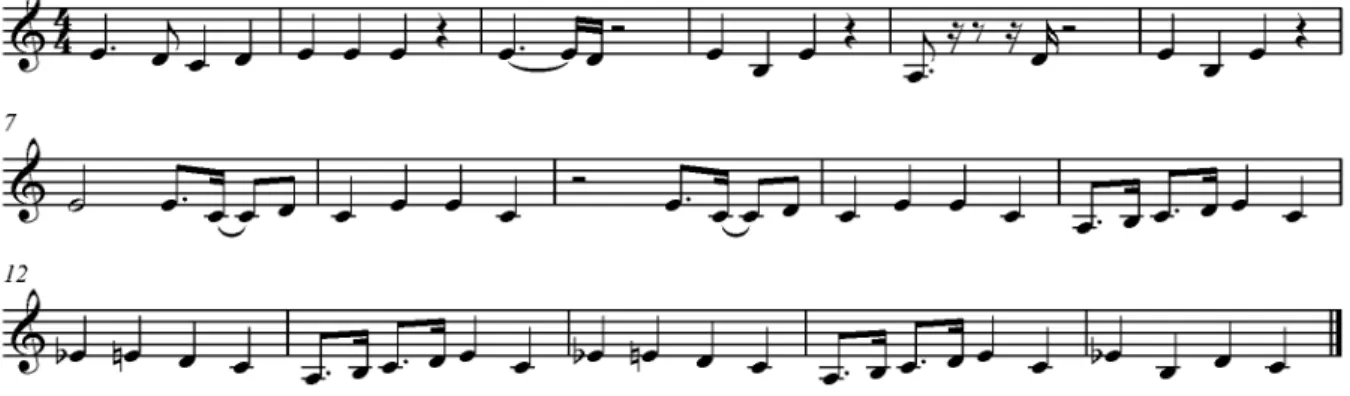 Figure 5. Markov morph using similarity. 