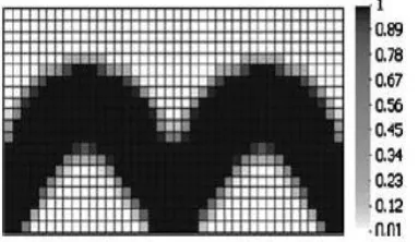 Fig-9: Optimal design for Model 1 using optimality criteria approach 