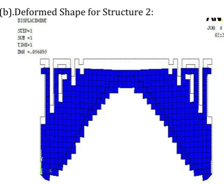 Fig-12: Deformed shape with undeformed edge (Model 1) 
