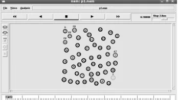 Figure 4:  shows the deployment of mobile nodes, All nodes are deployed  randomly in the 300 x 300 area 